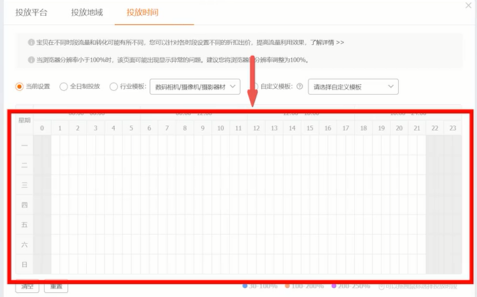 年底如何利用直通車精準(zhǔn)打爆搜索流量